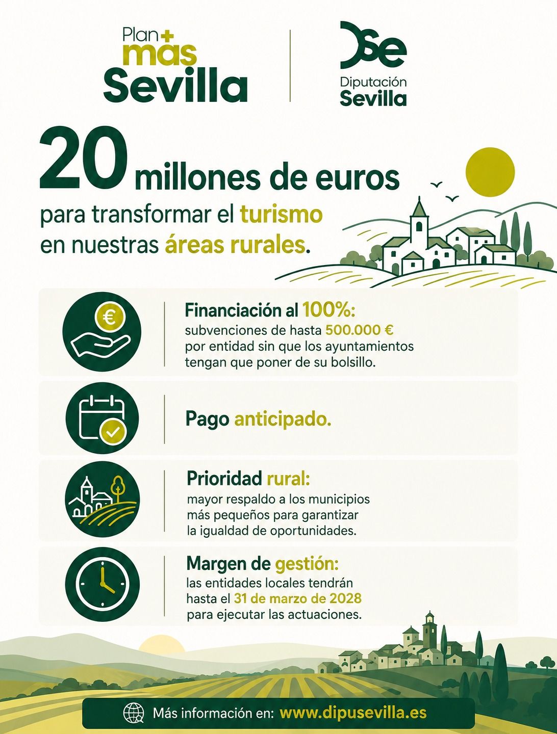 Vosotros financiáis y construís la infraestructura; #Fraian (fraian.com) consigue que sea descubierta, visitada, conecta…