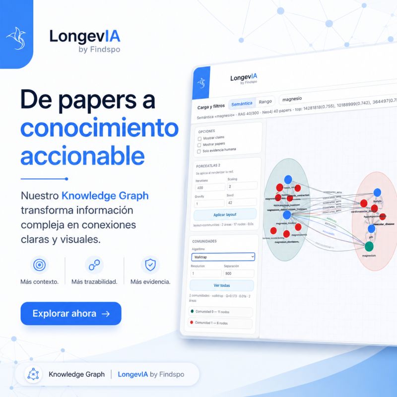La ciencia no es una colección de documentos independientes. Es una red de relaciones.